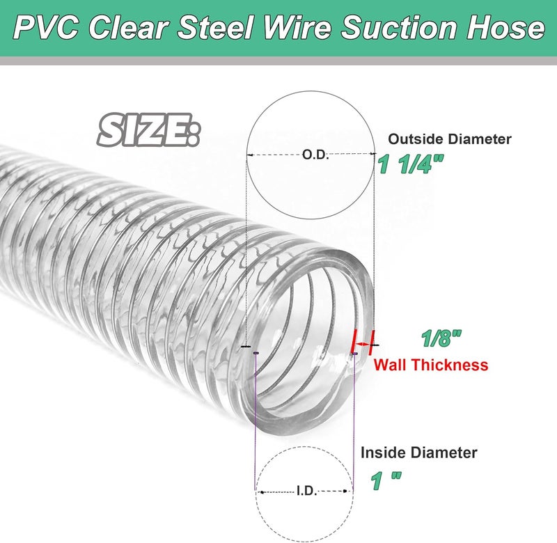 Geowaky 1"id-25ft PVC Reinforced Tubing Steel Wire Suction Flexible Hose Vinyl Tubing Heavy Duty PVC Vacuum Hose Drain Fuel Oil Gas Water for Marine Bilge Pump Pond Spa - Image 2